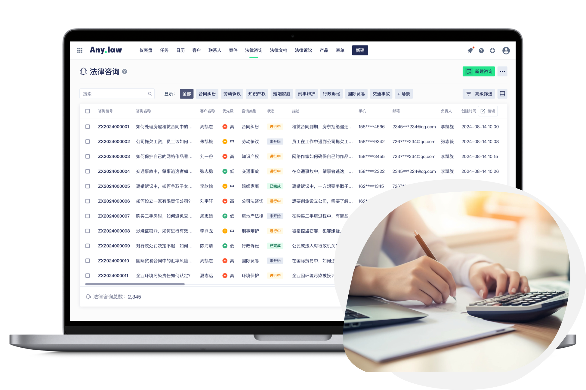 In-Depth Analytics and Reporting